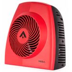 CALOVENTOR-NEBA-NCA2000R-200W-ROJO2