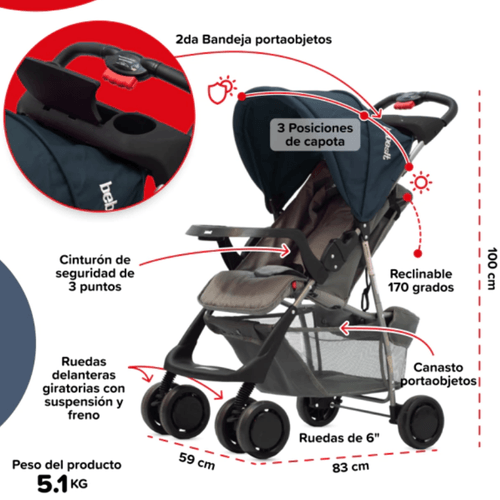 COCHECITO BEBESIT TRAVEL SYSTEM C-HUEVITO AZUL AERO 1337TS-L