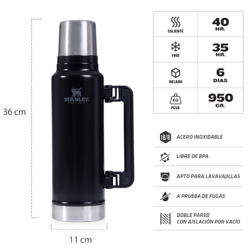 TERMO-STANLEY-NEGRO-1.4-LTS-3