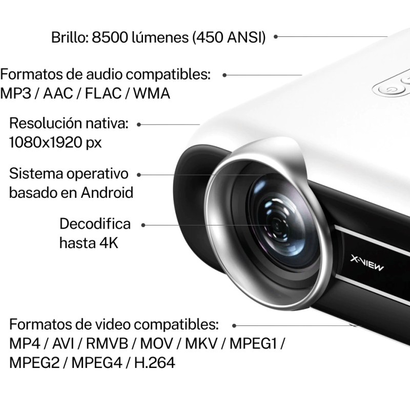 Proyector-PJX600-5.png