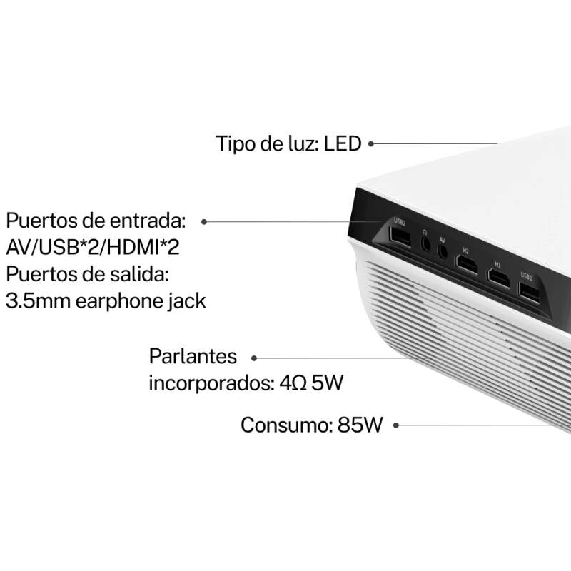 Proyector-PJX600-6.png