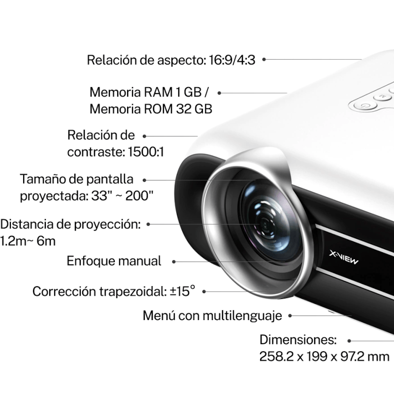 Proyector-PJX600-7.png