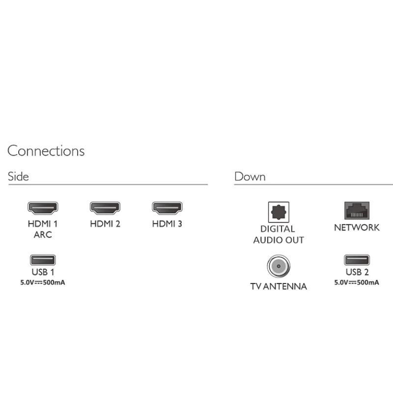 TV 32 PHILIPS TITAN 4.png