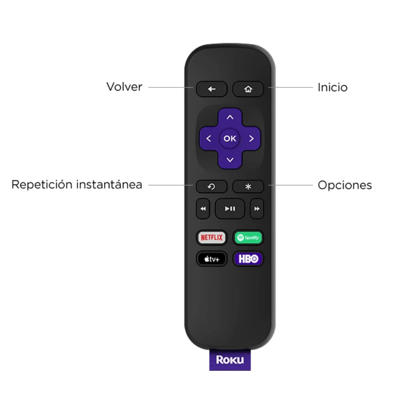 express-HD-roku-4