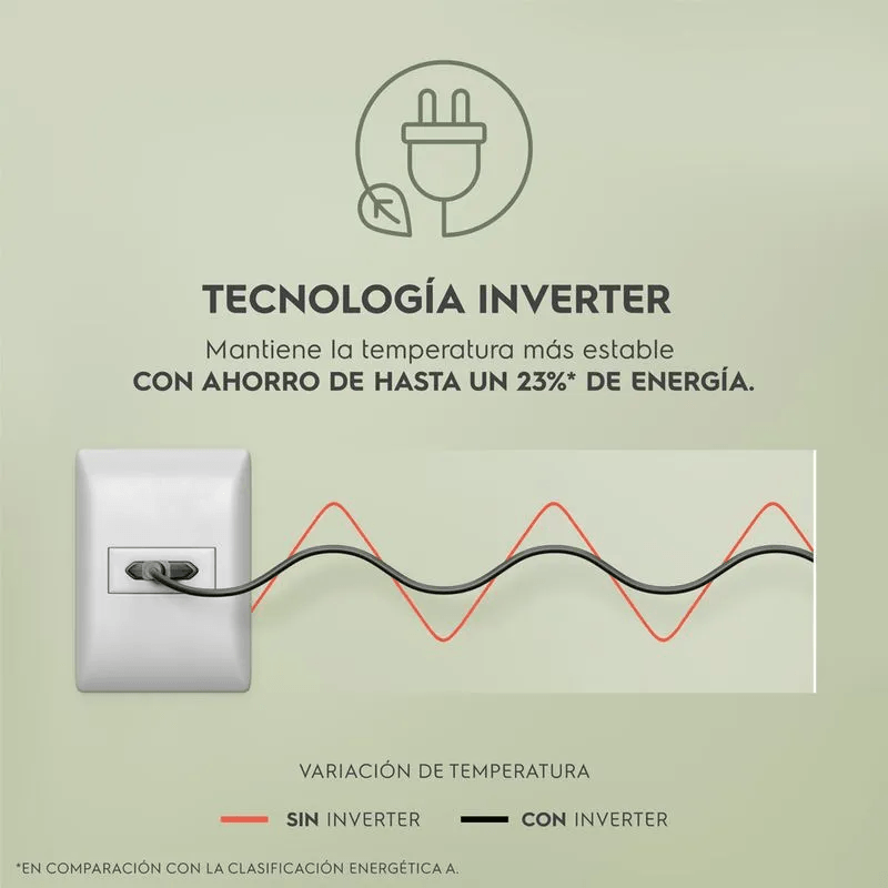Gafa-No-Frost-356L-Inverter-Plata-HGNF333P-8