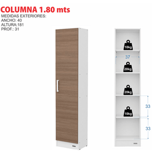 Despensero E-Mosconi 1.80Mts Tono Blanco 10156